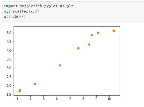 变量相关性分析可视化python_人工智能_11