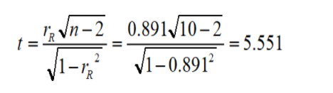 变量相关性分析可视化python_协方差_20