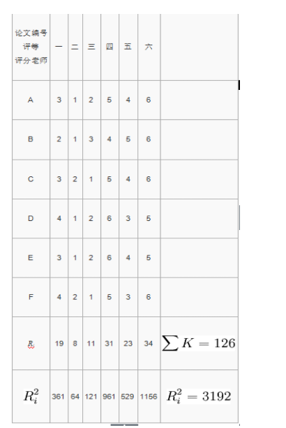 变量相关性分析可视化python_人工智能_26