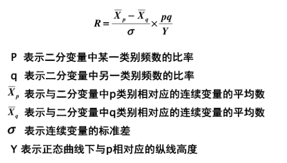 变量相关性分析可视化python_人工智能_30