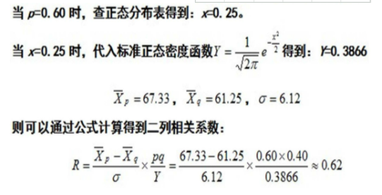 变量相关性分析可视化python_python_32