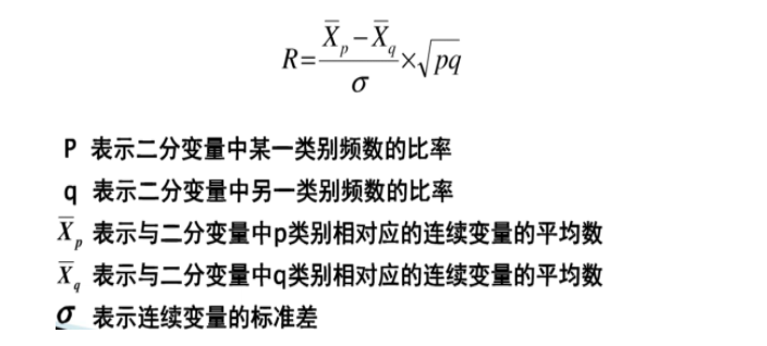 变量相关性分析可视化python_深度学习_33