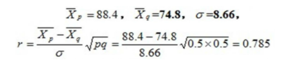 变量相关性分析可视化python_变量相关性分析可视化python_35