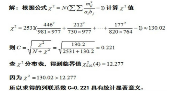 变量相关性分析可视化python_变量相关性分析可视化python_38