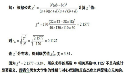 变量相关性分析可视化python_python_40