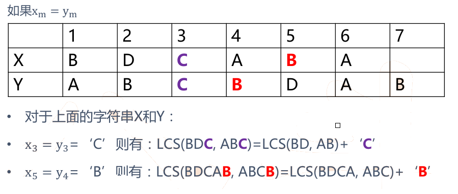 NLP数据清洗实例_NLP数据清洗实例_02