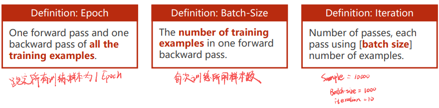 pytorch内存条占满_pytorch_02