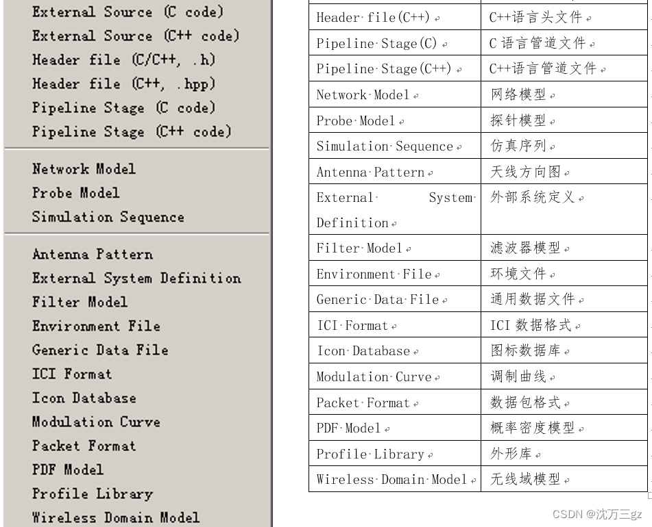 物联网模拟数据在哪里找_链路_04