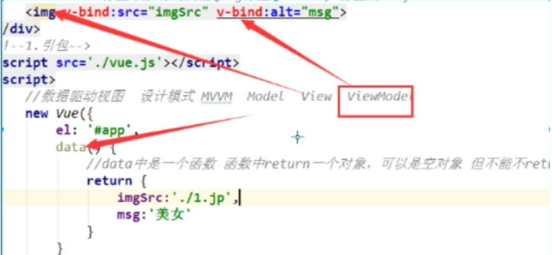 vue2中es6转es5_后端