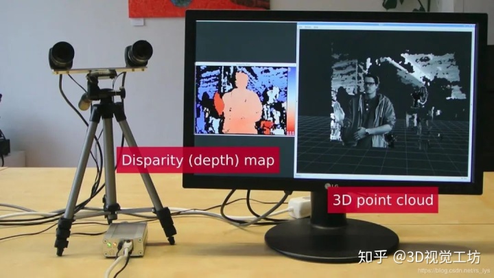 双目配准算法 深度学习_双目配准算法 深度学习_04