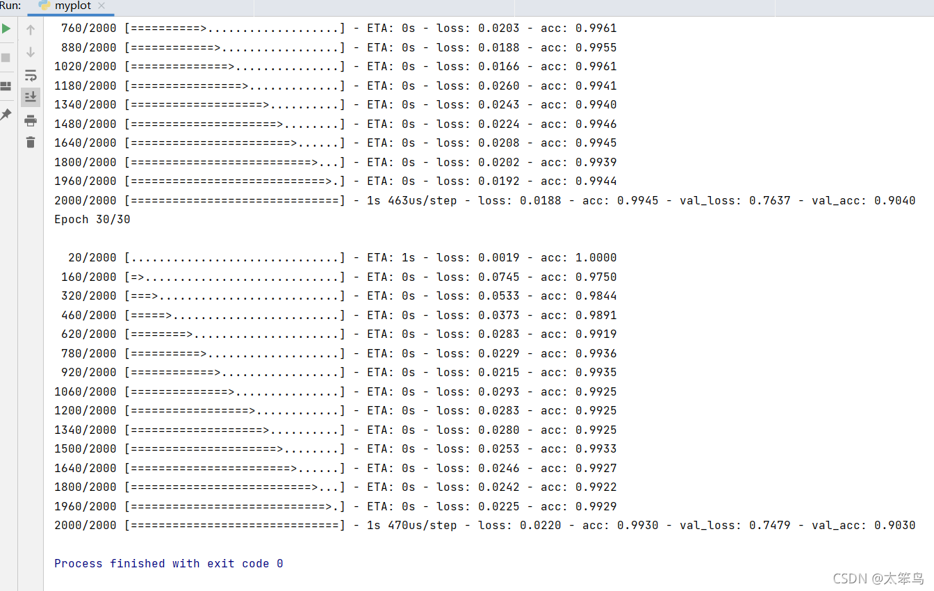 机器学习猫狗识别的目的和原理_python_21