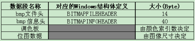 正点原子ESP32开发板_fpga开发