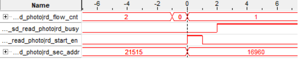 正点原子ESP32开发板_数据_11