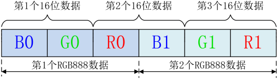 正点原子ESP32开发板_嵌入式硬件_12