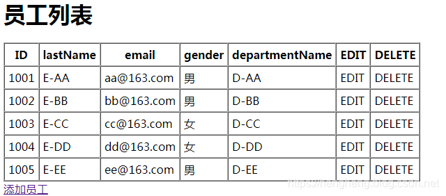 springmvc 删除请求的前缀_表单_08