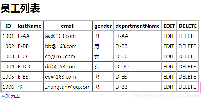 springmvc 删除请求的前缀_html_10