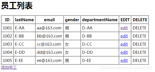 springmvc 删除请求的前缀_html_13