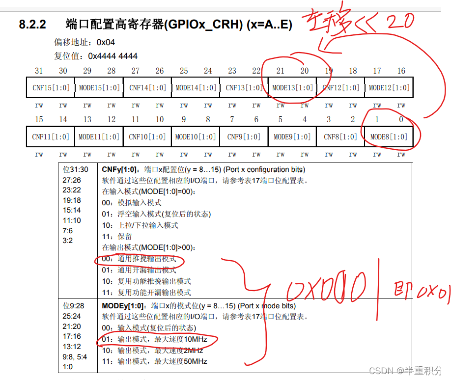 stm32f103浮点运算与定点运算_时钟寄存器_08