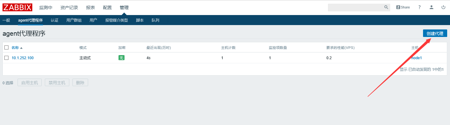 zabbix proxy 数据保留_运维