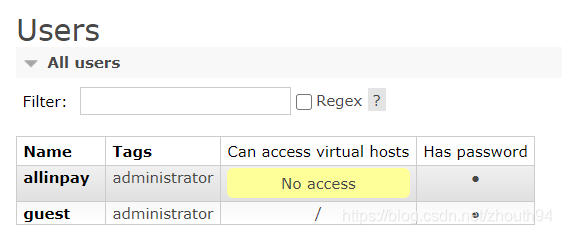 spring boot rabbitmq 消费者_RabbitMQ快速入门