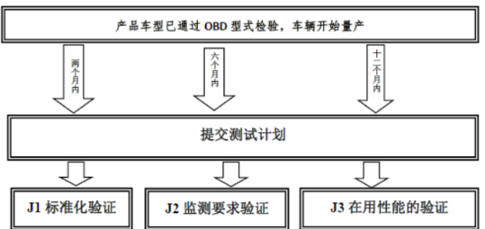 j1900能装esxi_j1900能装esxi