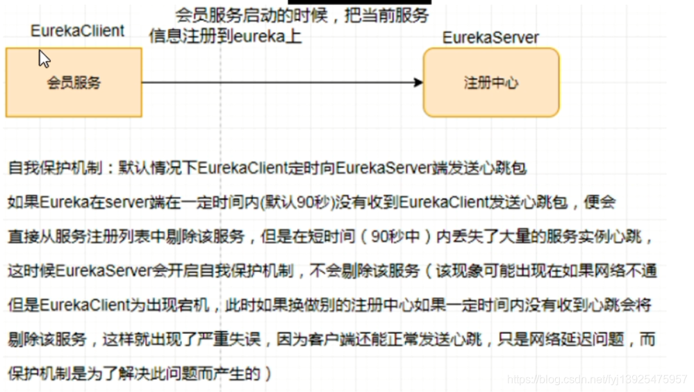 spring clould服务中增加服务并启动_Server_08