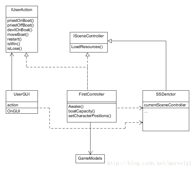 unity中没有navigation_3d游戏开发