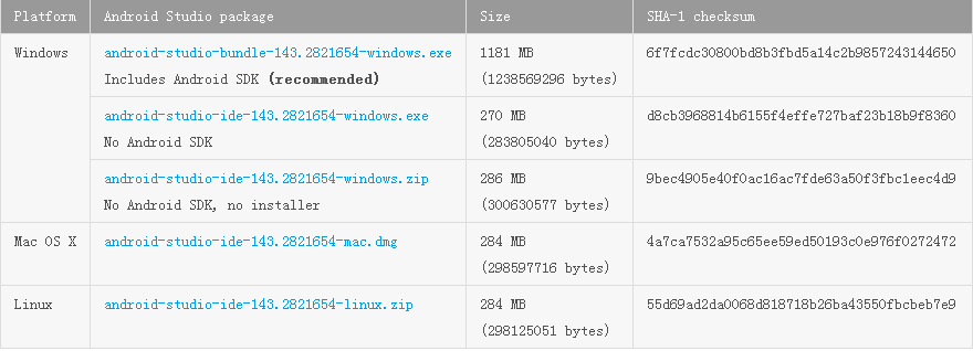 android studio chipmunk 返回上一步快捷键_android studio