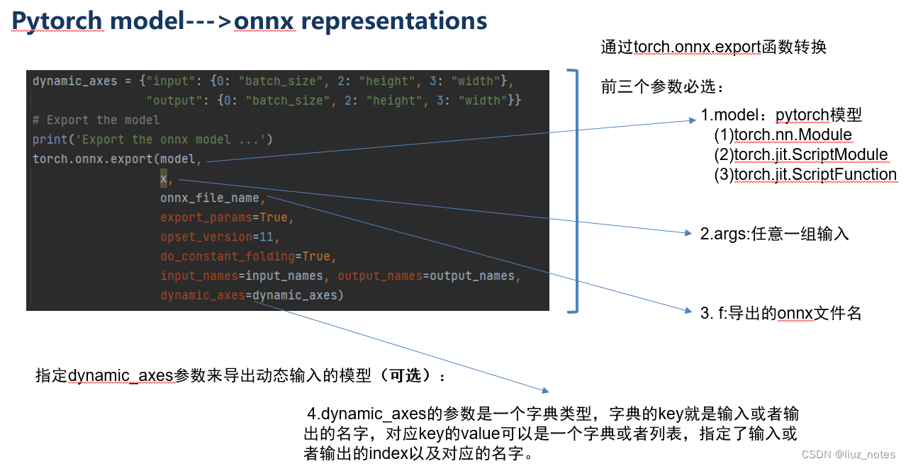 onnx转ncnn模型在线_ONNXRuntime_02