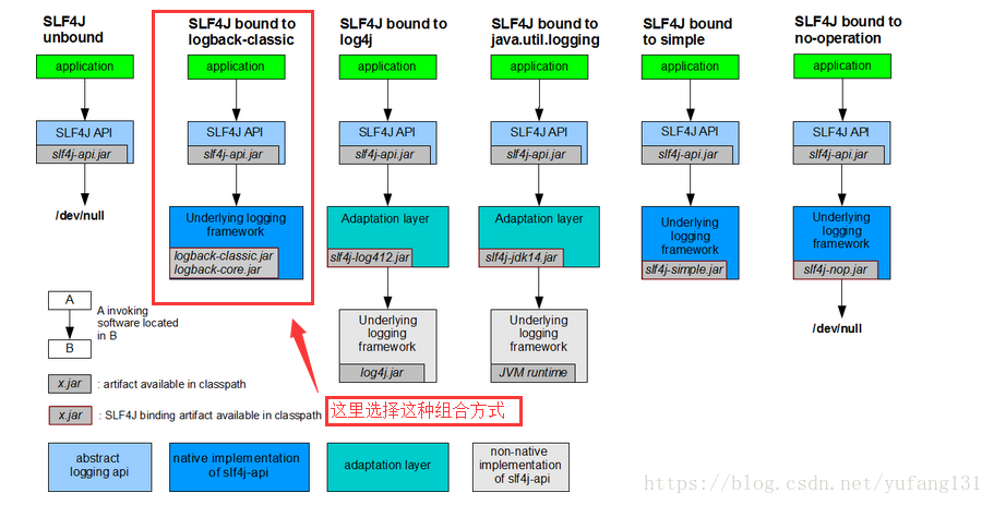 Springboot设置日志文件路径相对路径_spring_03