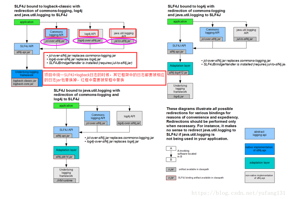 Springboot设置日志文件路径相对路径_xml_04