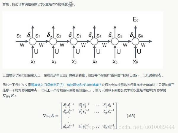 两层 LSTM 架构_BPTT_11