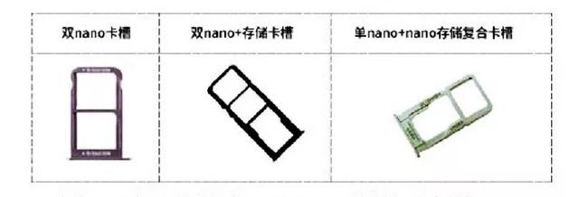 超级sim和java_App_07