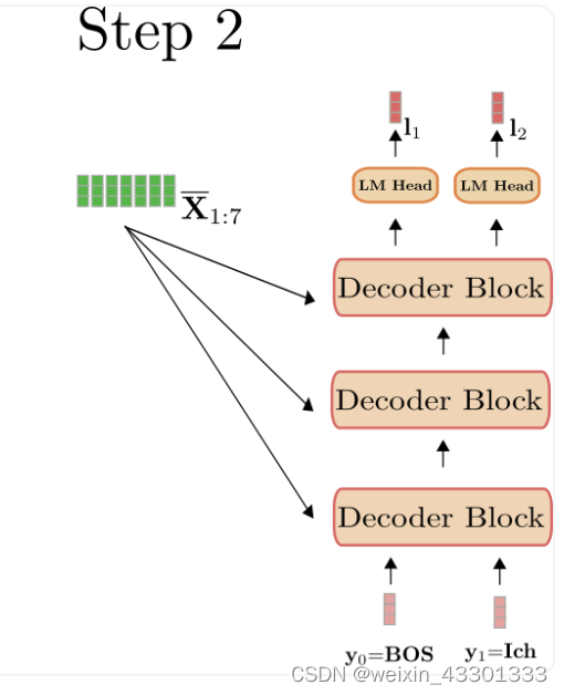 transformer支持的python版本_nlp_07