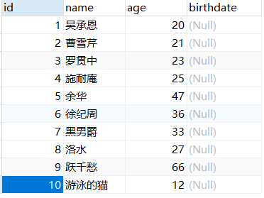 Sequelize mysql2_JSON_02