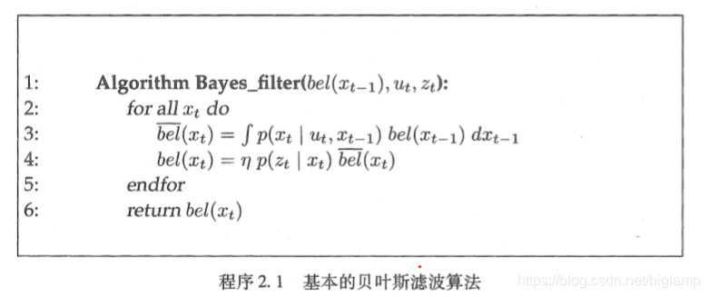 机器学习概率比分_机器学习概率比分_53