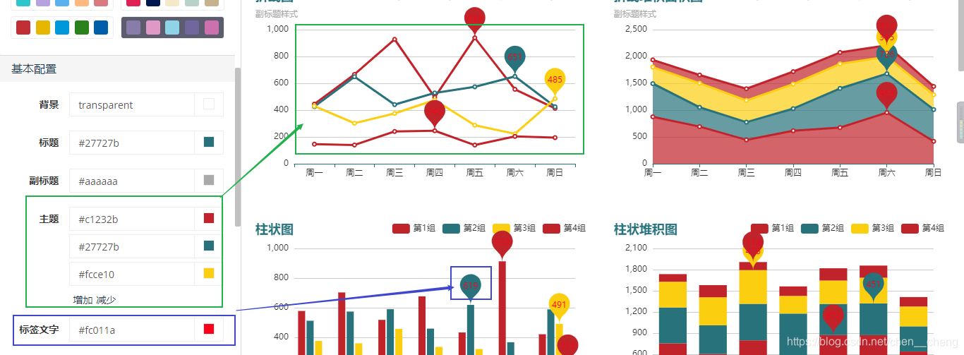 自定义echarts的series_自定义echarts的series_02