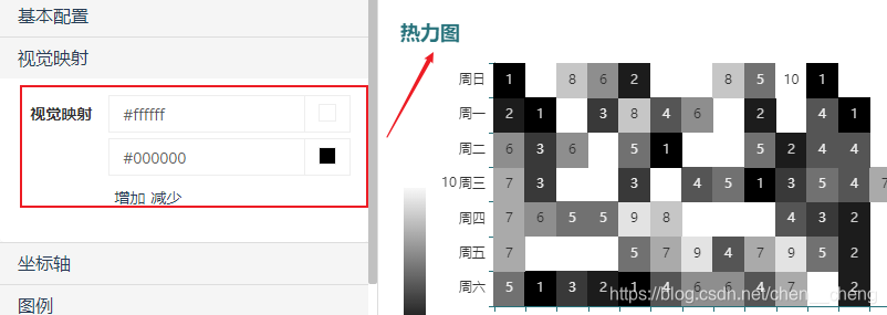 自定义echarts的series_折线_04