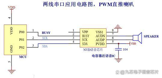 OTP语音播报芯片-实现智能门铃叮咚方案_串口_05