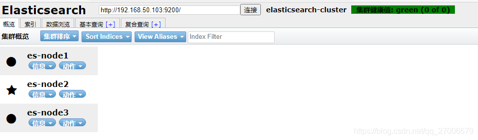 es7集群部署生产 操作系统优化_xml