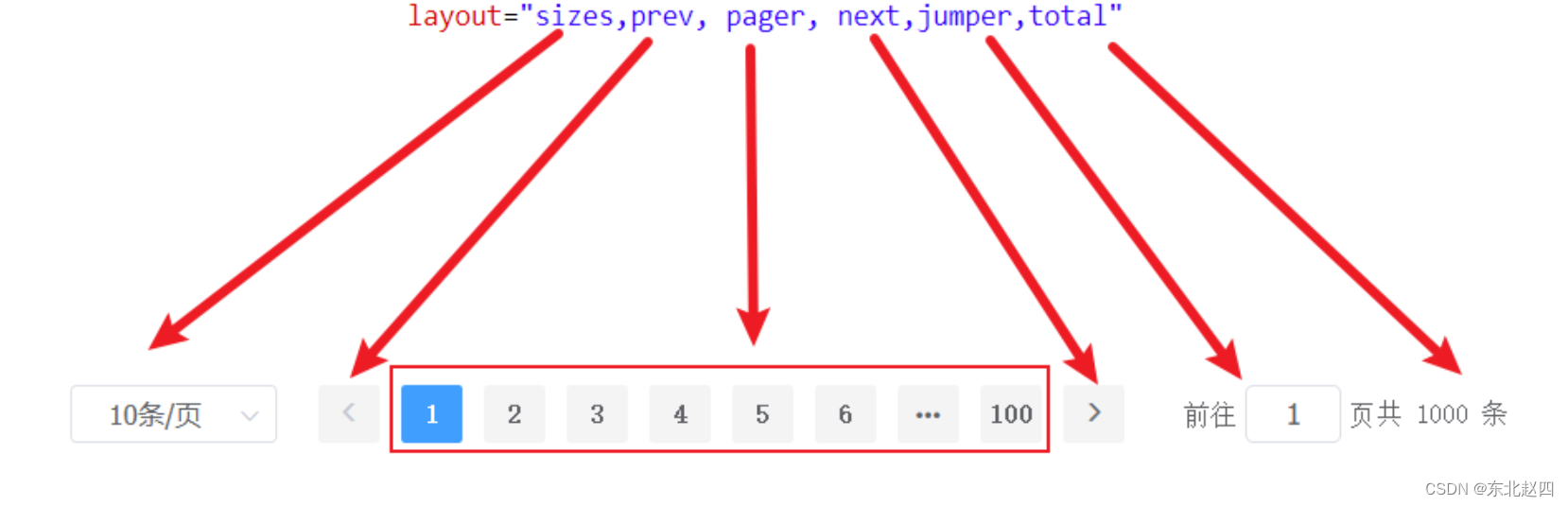 elementui select组件下载_vue.js_12