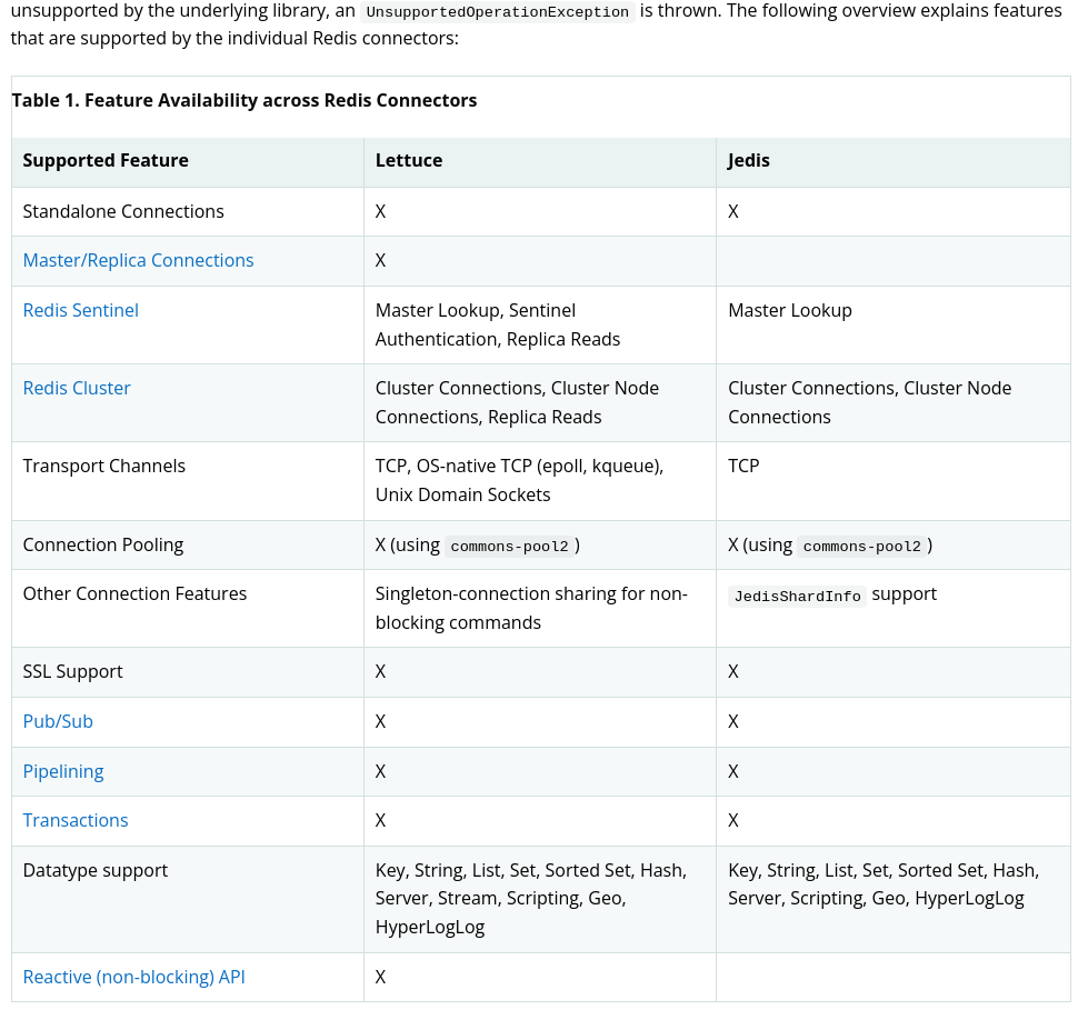 springboot mysql 内存_MySQL_02