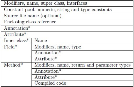 android anr 怎么分析cpu和内存_加载_14