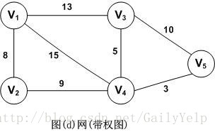 遍历 redis hashSet_遍历 redis hashSet_05