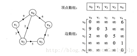 遍历 redis hashSet_遍历 redis hashSet_09