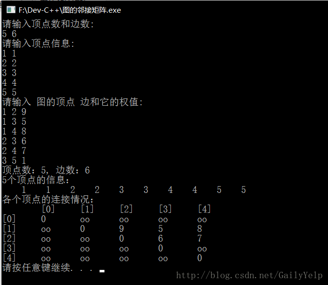 遍历 redis hashSet_dfs_12