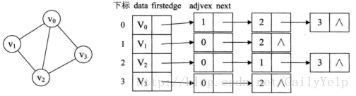 遍历 redis hashSet_bfs_13