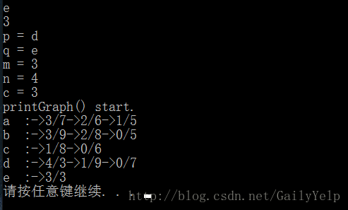 遍历 redis hashSet_数据结构_17