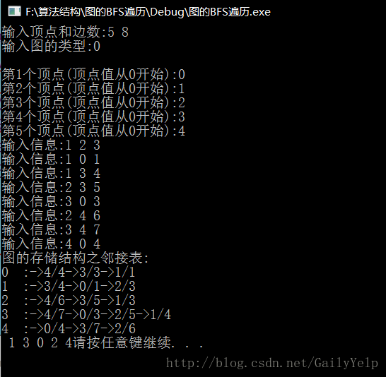 遍历 redis hashSet_bfs_32