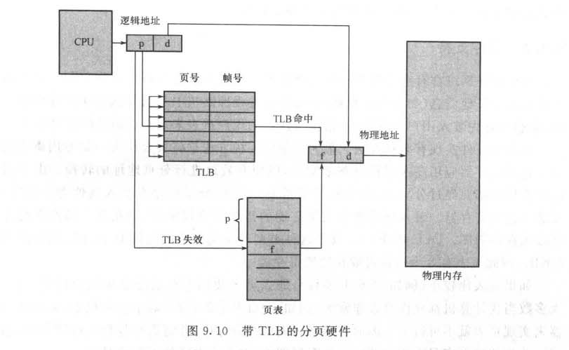 bios识别不了第二根内存条_DramAddrDecode_02